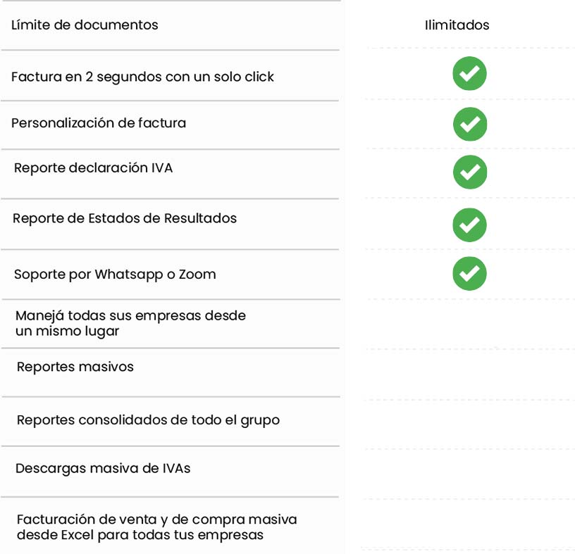 precios-bsides-directo