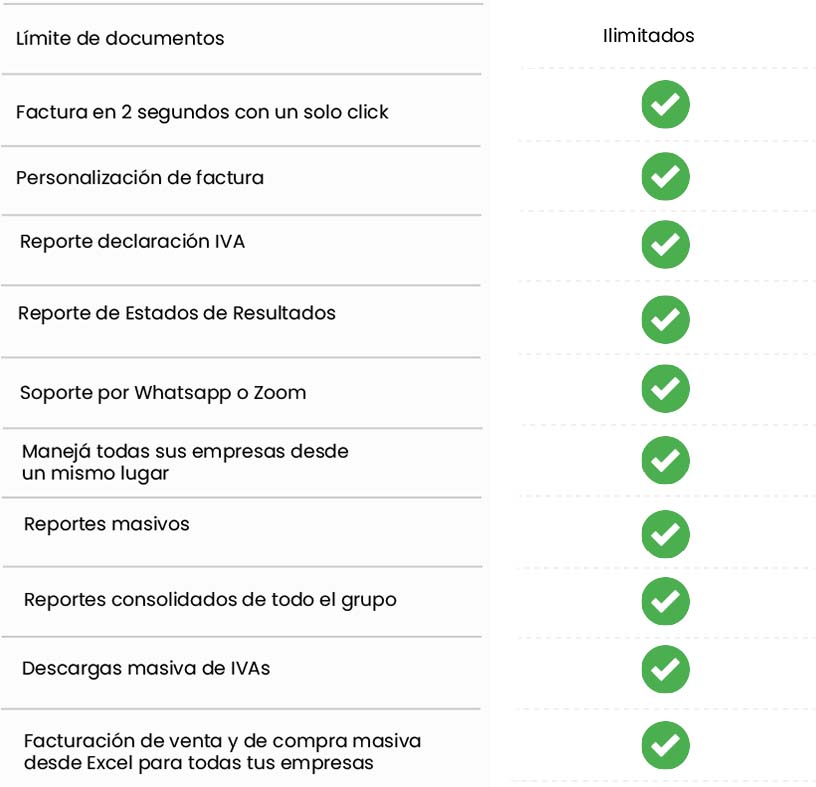 precios-bsides-admin